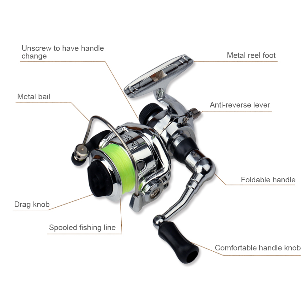 Pocket Collapsible Fishing Rod - Penn Reel Fierce review and price