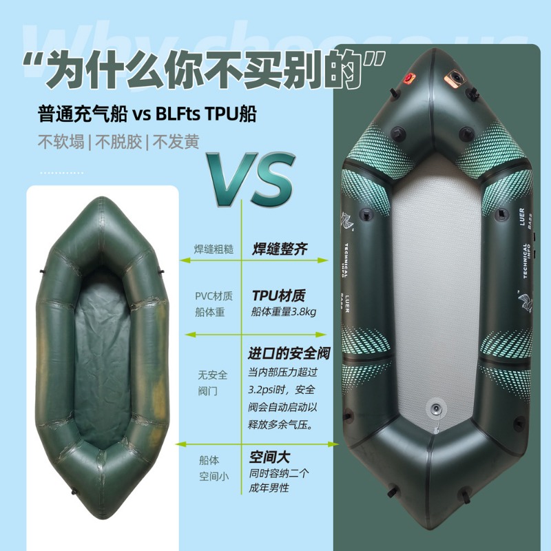 BLFst Fly Fishing Boat TPU Bac - Fishing Kayak Inflatable review and price