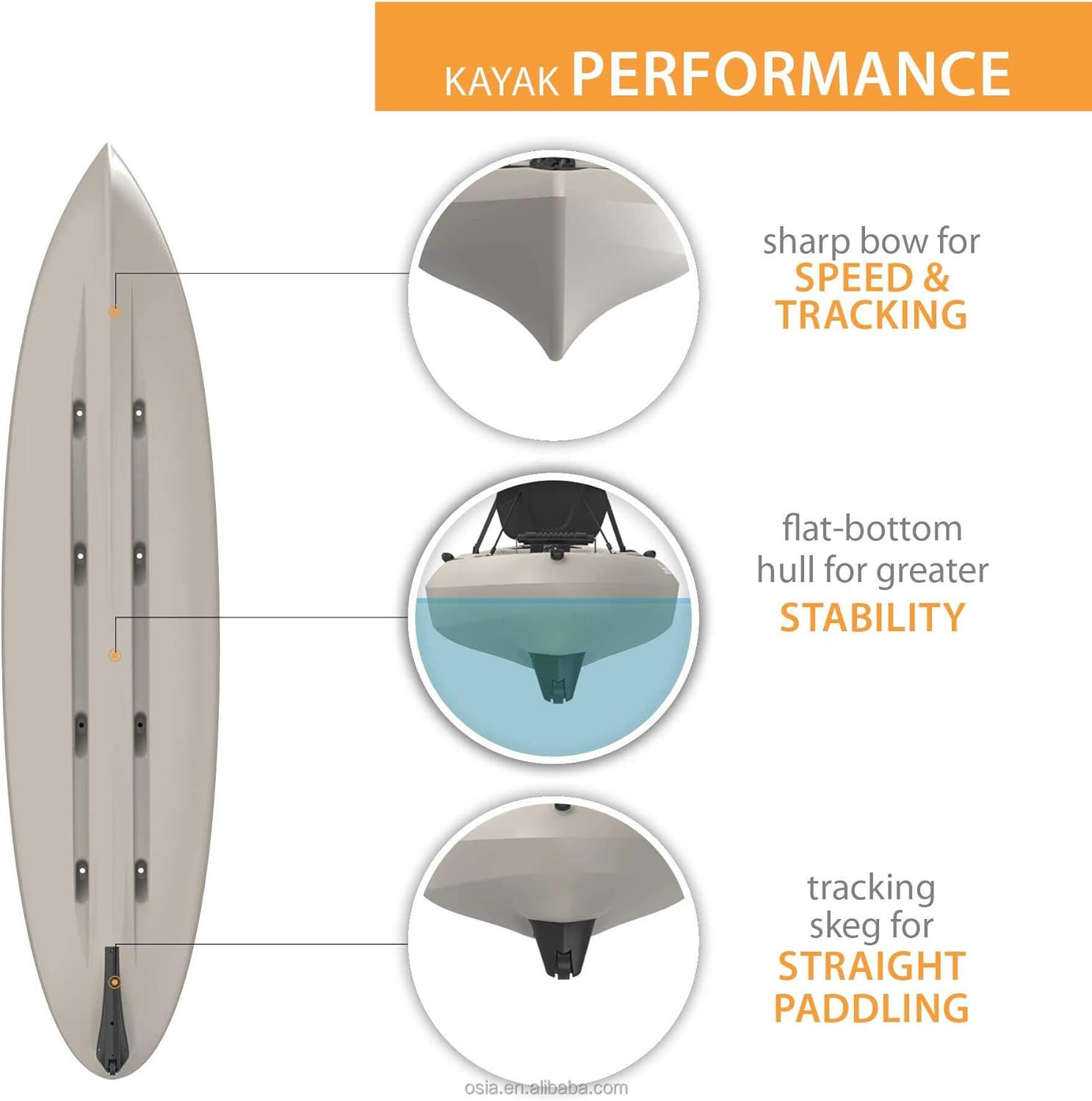 Outdoors Hard Plastic Fishing  - Fishing Kayak Sit In review and price