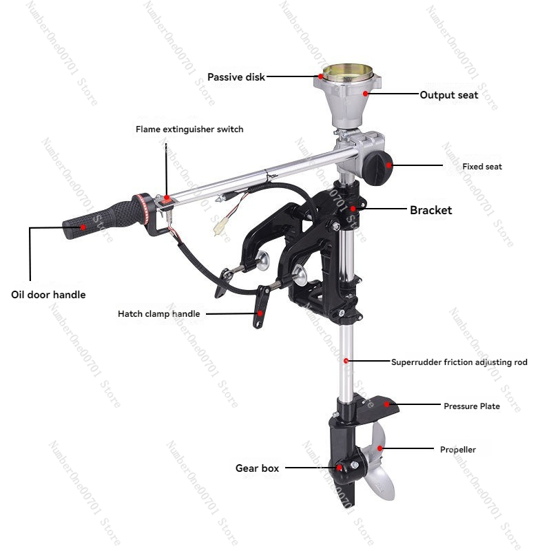 Outboard Motor Propeller  Lawn - Fishing Kayak Inflatable review and price